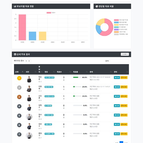 광주홈페이지제작-알렉스디자인